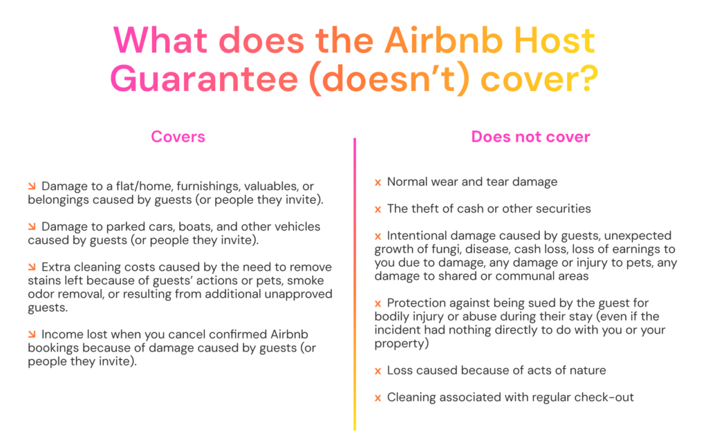 What does the Airbnb Host Guarantee (doesn’t) cover?

