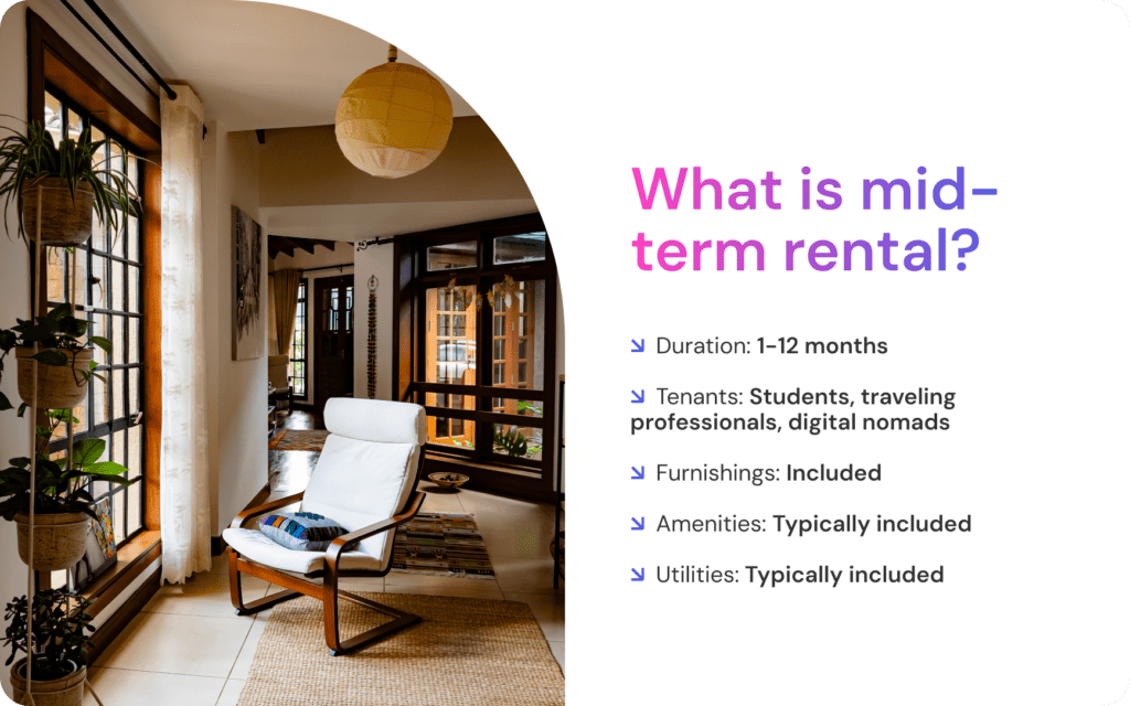 What is mid-term rental? ↘ Duration: 1-12 months ↘ Tenants: Students, traveling professionals, digital nomads ↘ Furnishings: Included ↘ Amenities: Typically included ↘ Utilities: Typically included