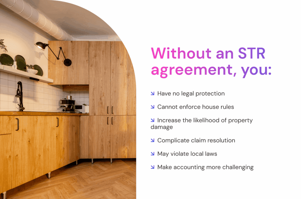 Without an STR agreement, you: ↘ Have no legal protection ↘ Cannot enforce house rules ↘ Increase the likelihood of property damage ↘ Complicate claim resolution ↘ May violate local laws ↘ Make accounting more challenging