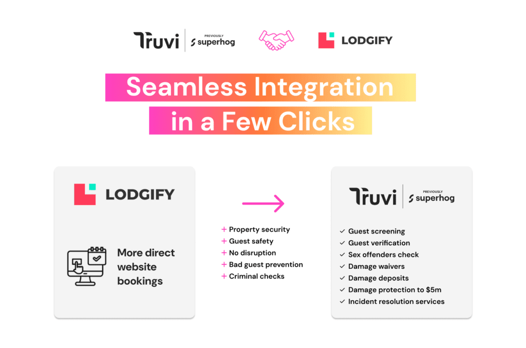 How Lodgify integrates with Truvi