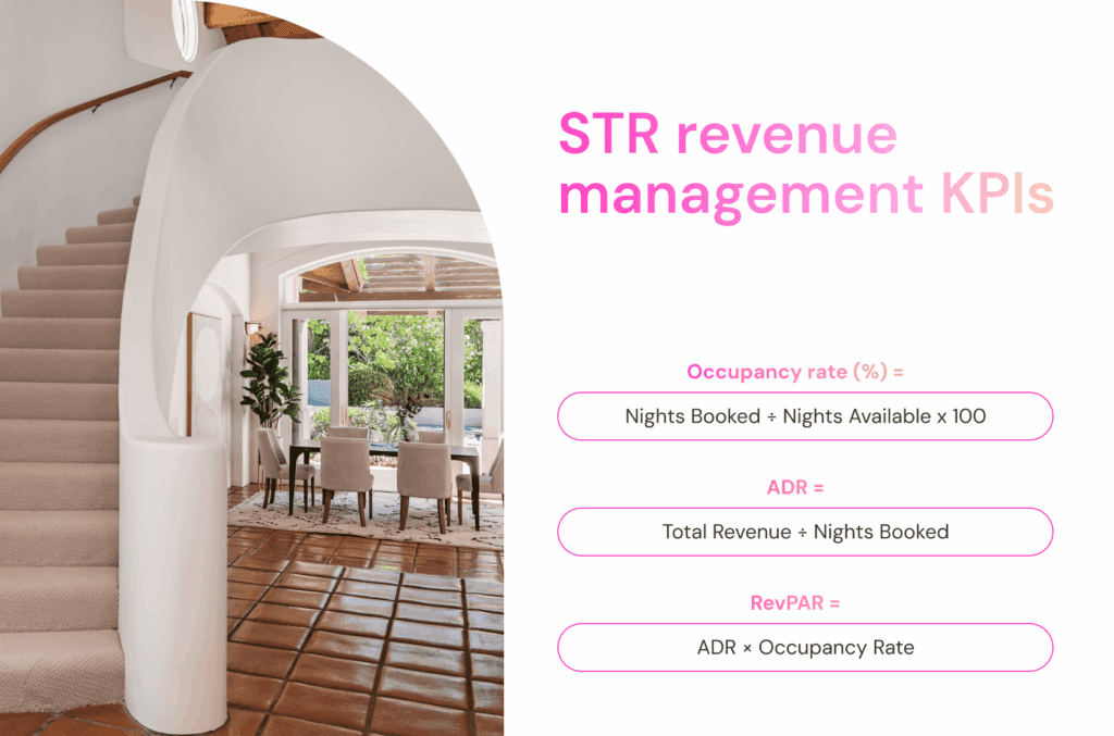 STR revenue management KPIs: 1. occupancy rate 2. ADR 3. RevPar